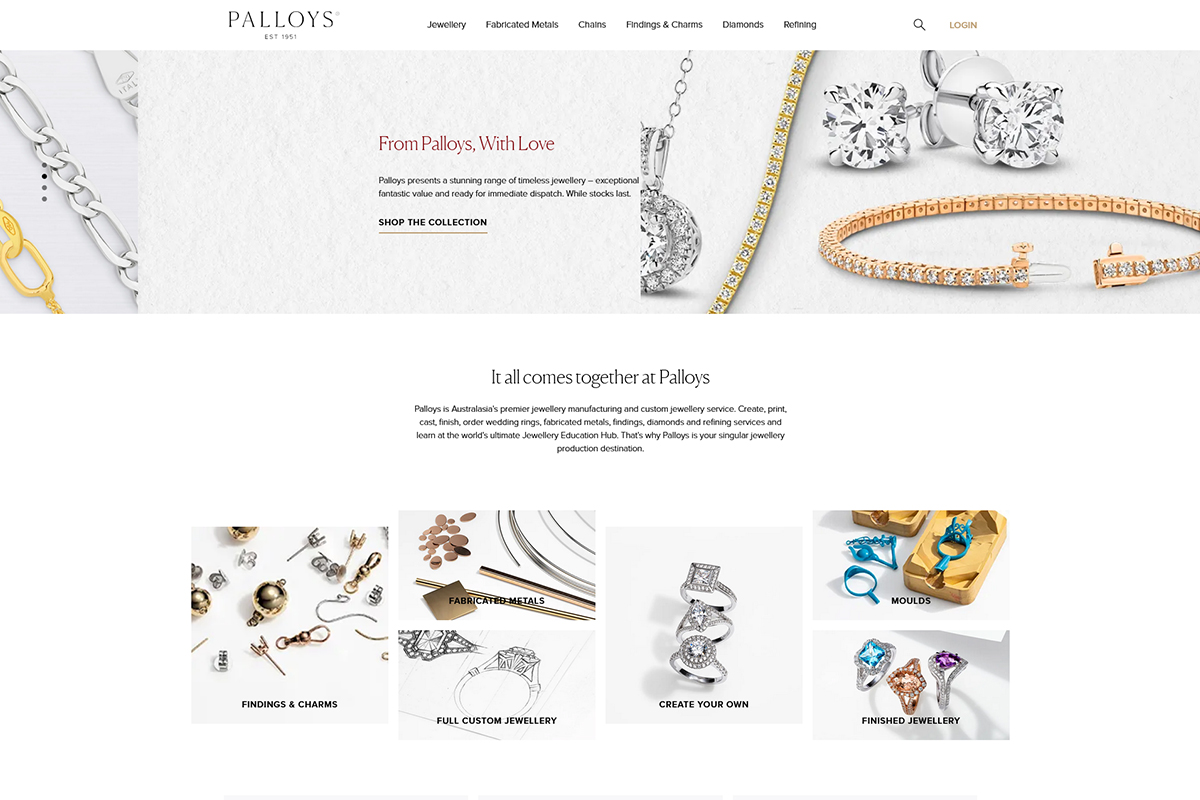 Palloys